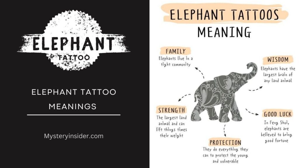 Image of Elephant Tattoo meaning