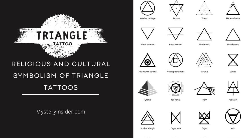 Image of Religious and Cultural Symbolism of Triangle Tattoos